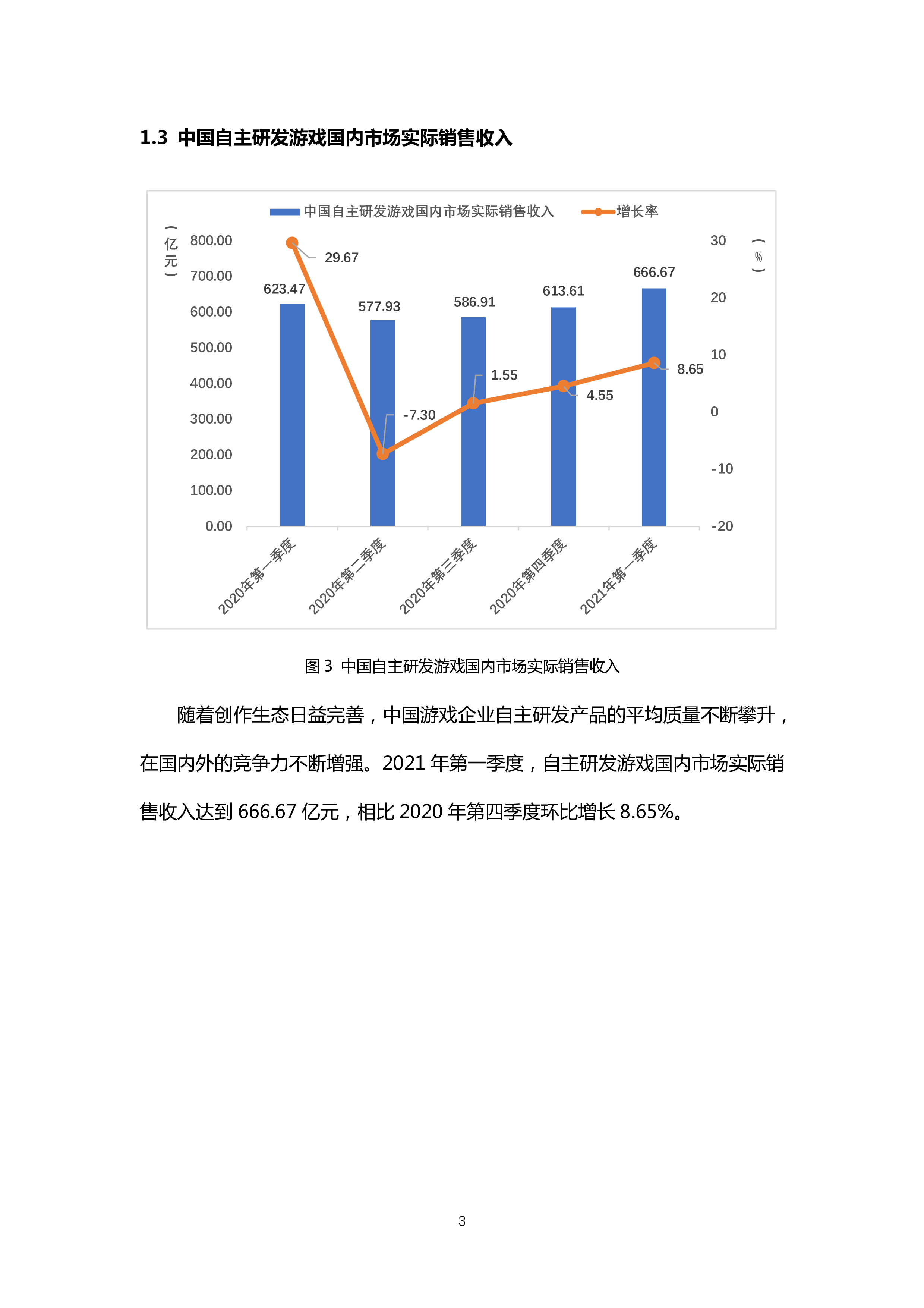 中国游戏产业研究院:2021年第一季度中国游戏产业报告